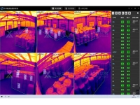 仓库热成像应用